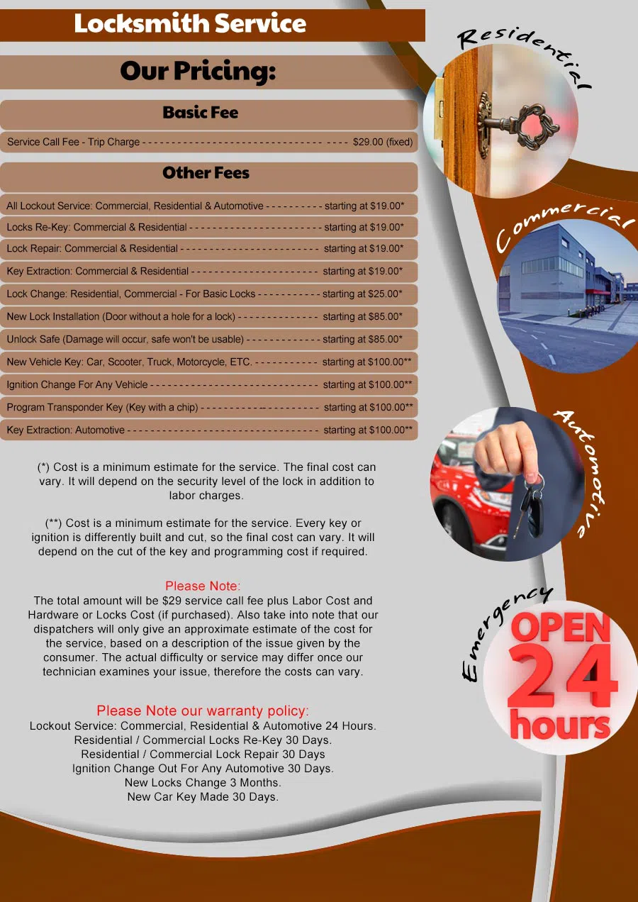 Pro Locksmiths Boston, MA 617-804-1031